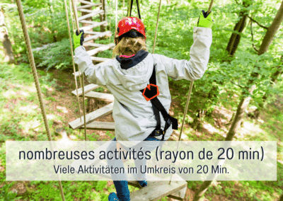 Activiteiten in de buurt
