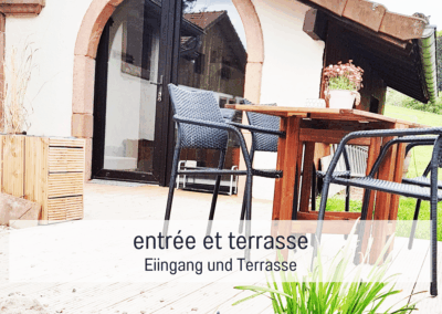 Privé terras