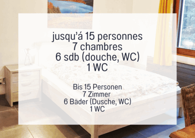Overzicht van kamers en badkamers